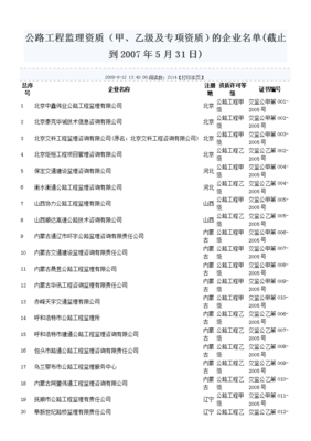 公路工程监理资质 规范管理与实践要点探讨